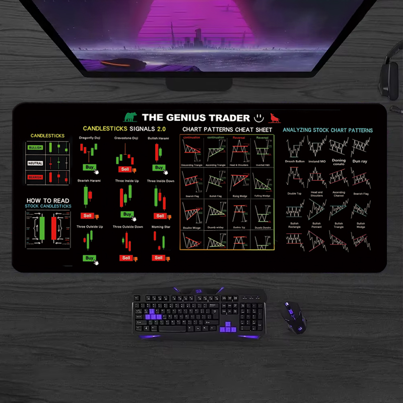 Desk Setup Cozy - EXCO Stock Market Trader Tapis de