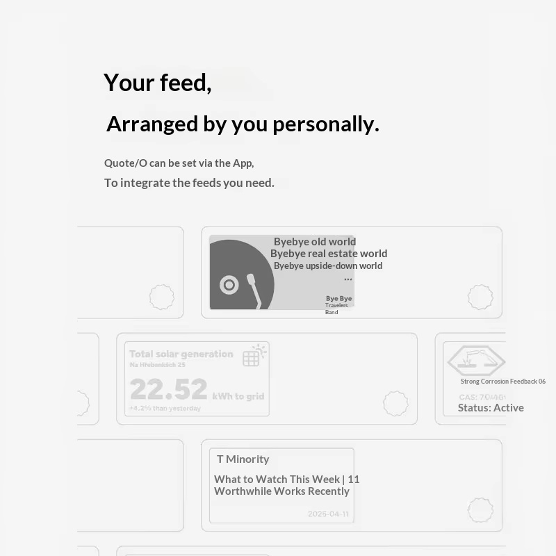 Tableau d'informations personn - Desk Setup Home Office avis et prix